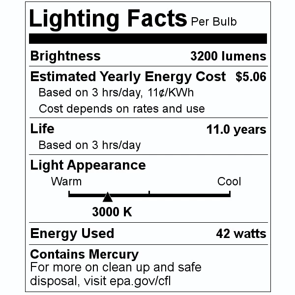 Philips Compact Fluorescent Light Bulb (149013)