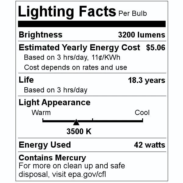 Philips Compact Fluorescent Light Bulb (149021)