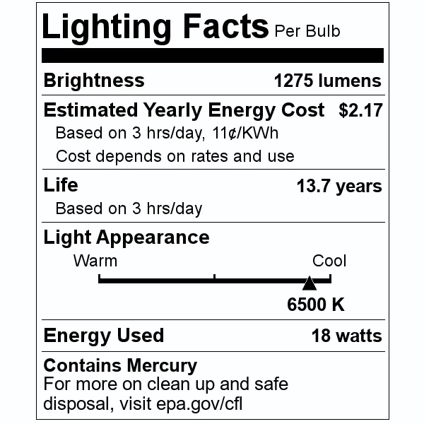 Philips Fluorescent Light Bulb (Replaces Osram F18W/865 Daylight Deluxe) (18865)
