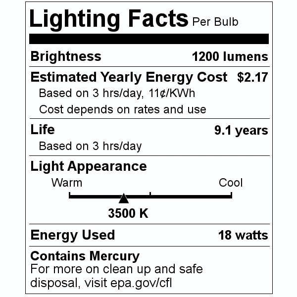 Philips Compact Fluorescent Light Bulb (383323)