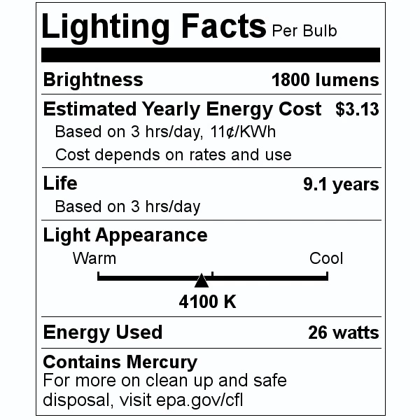 Philips Compact Fluorescent Light Bulb (383372)