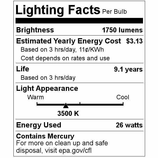 Philips Compact Fluorescent Light Bulb (458265)