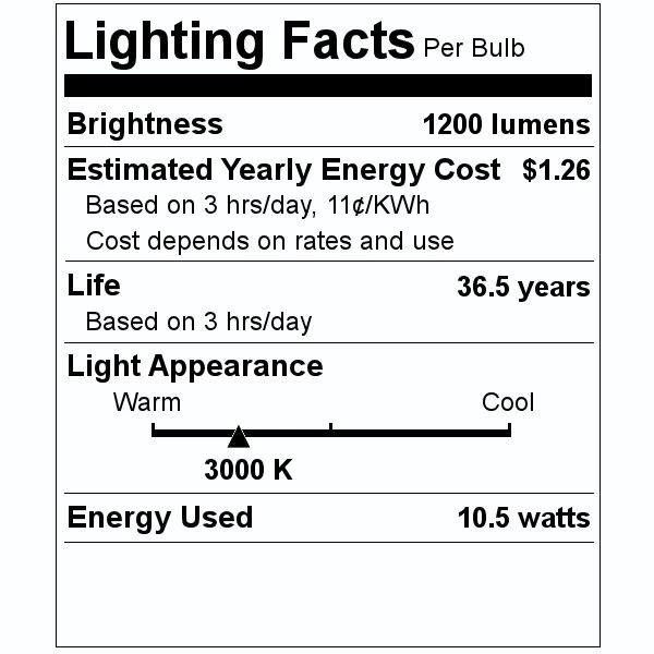 Philips LED Light Bulb (458414)