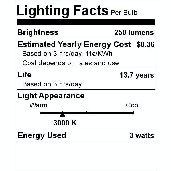 Philips LED Light Bulb (465138)