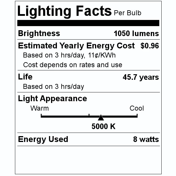 Philips LED Light Bulb (476440)