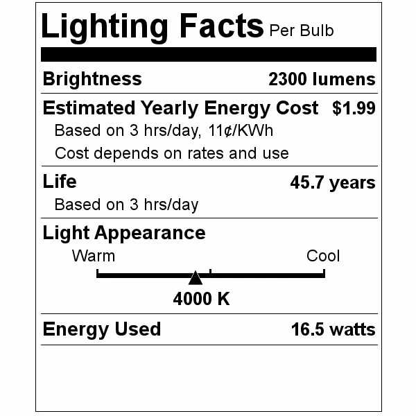 Philips LED Light Bulb (532911)