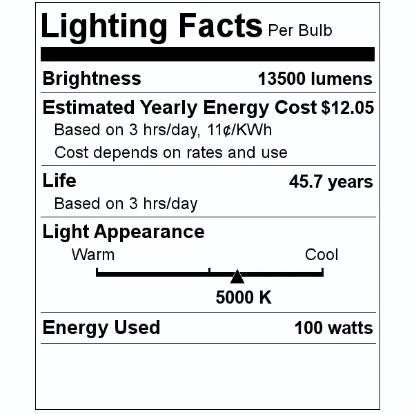 Philips LED Light Bulb (553495)